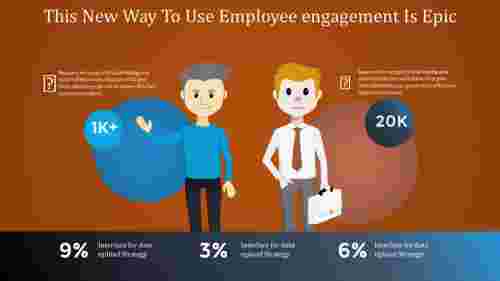 employee engagement powerpoint-This New Way To Use Employeeengagement Is Epic